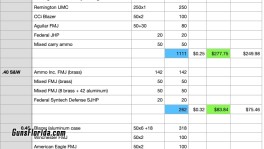Inventory2